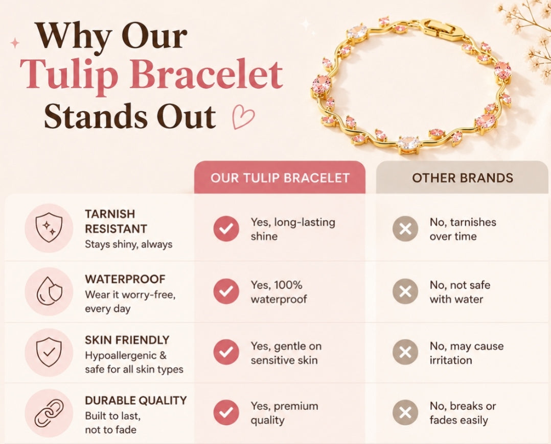 Tulip Bloom Bracelet |Tarnish Resistant