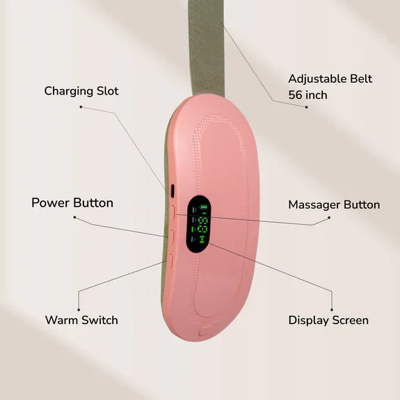 Grablix - CrampRelief Heating Belt